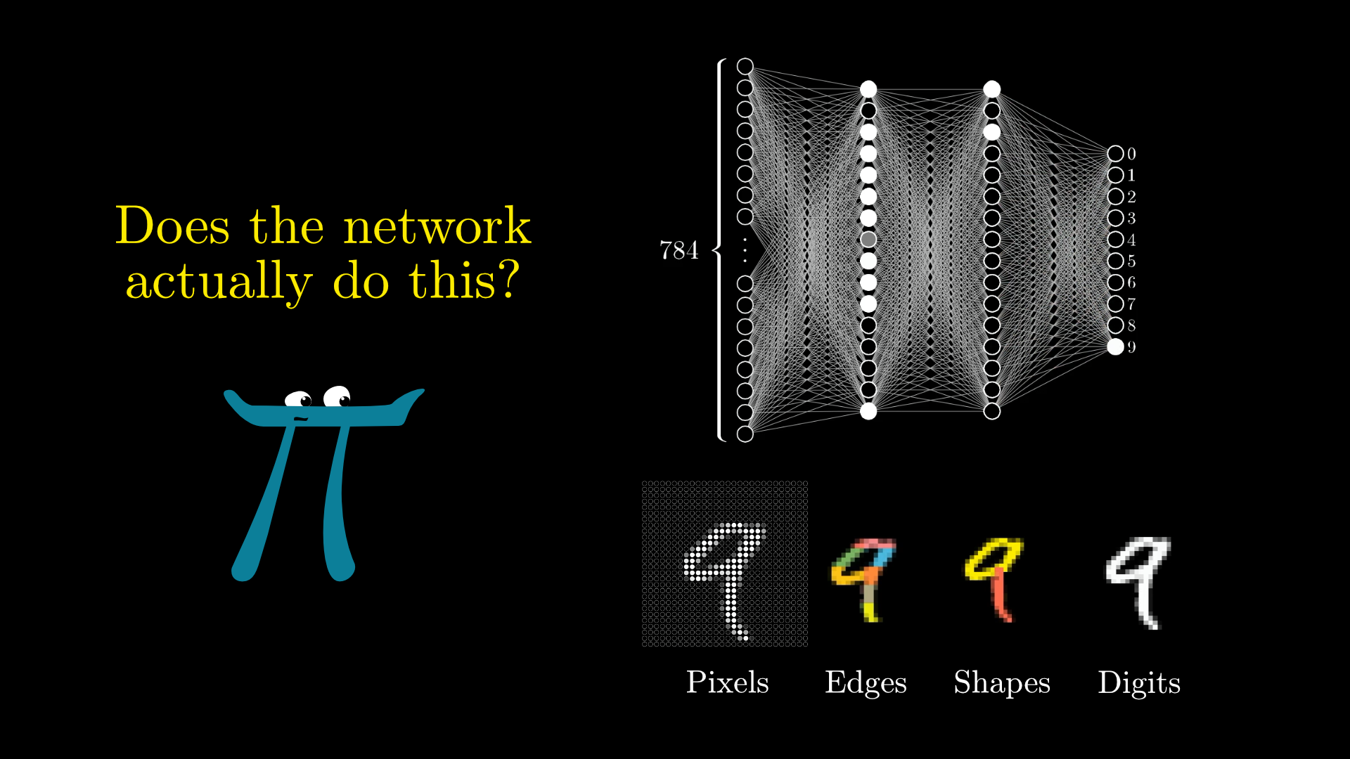 3blue1brown store deep learning